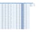do excel data entry and data analysis with 100 accuracy