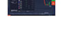 create a profitable forex trading bot or mt5 expert advisor
