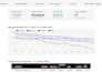 build a custom python web scraper for data extraction and automation
