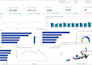 be your data analyst and power bi expert