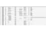 create custom property owner contact lists for agents
