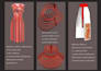 create 3d garment clo3d for your character brand