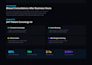 create a custom ai assistant or bot with smart integrations for your business