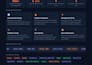 build a custom options analytics dashboard in python