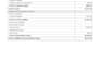 do quickbooks cleanup, reconciliation and bookkeeping
