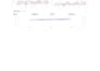be amazon PPC expert, virtual assistant , PPC consultant, amazon PPC marketing