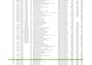 create a professional excel dashboard for your business data