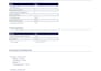 automate your data entry