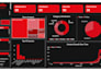 create intuitive and interactive power bi dashboards