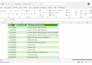do excel data cleaning, formatting, dashboard and CSV file split or merge