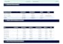 do amazon fba bookkeeping, reconciliation, and profit analysis