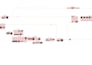 fix, organize messy data trees, or solve a specific logic issue in the gh file