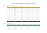 automate your excel reports and dashboards using python