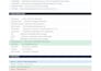 create airbnb, short term rental ROI, profit, cash flow calculator