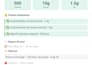 a food recognition application developed with python
