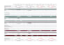 create a cash budget template ,automatic calculations