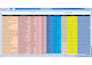 do fast excel data entry, web research and any type of data entry in 3