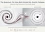 create slide deck chapter notes for fbise or akueb students