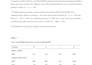 analyze your data and write apa results spss, regression, anova, correlation