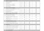 do material takoeff and cost estimation for building project