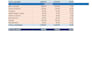microsoft excel and word tasks accurately and fast for you