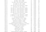 clean, format, merge, split excel data