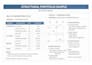 be your cost estimation