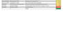 do accurate data entry, copy paste, web research and excel data entry