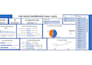 provide excel data analysis dashboards automation