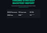 backtest trading strategies and provide data driven analysis