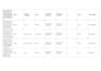 do data entry, data cleaning,  medical billing, and invoicing