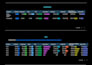 create google data studio dashboard and looker studio report