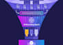 create a professional infographic workflow design