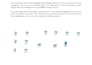 do network simulation in cisco packet tracer