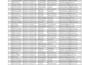 data entry, copy paste, data scraping, email leads, pdf to excel data entry