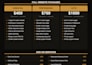 build a multi page website for your bar or restaurant