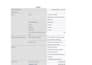 do spss data analysis, regression, anova, and interpretation