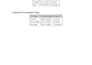 data entry, copy paste, data scraping, email leads, pdf to excel data entry