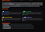 integrate custom ai solutions and openai apis into your workflow