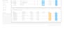 build scalable saas or web application in laravel
