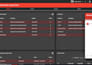 create an admin dashboard, web dashboard, or dashboard development
