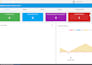 develop custom CRM, CRM software, or erp software for your business