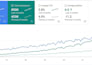 optimize your website for google ai overviews, chatgpt, and aeo citations