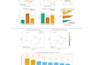 data analysis and visualization in python with pandas and matplotlib