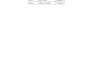 handle customer support and sales assistant english and french