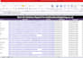 do USA UK and germany local citations and business directories
