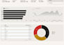 build a google sheets dashboard with automated reporting