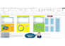 create professional excel,power bi dashboard and data visualization