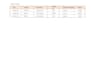 convert PDF, word, and excel files accurately