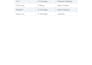 python web scraping and data extraction fast and reliable